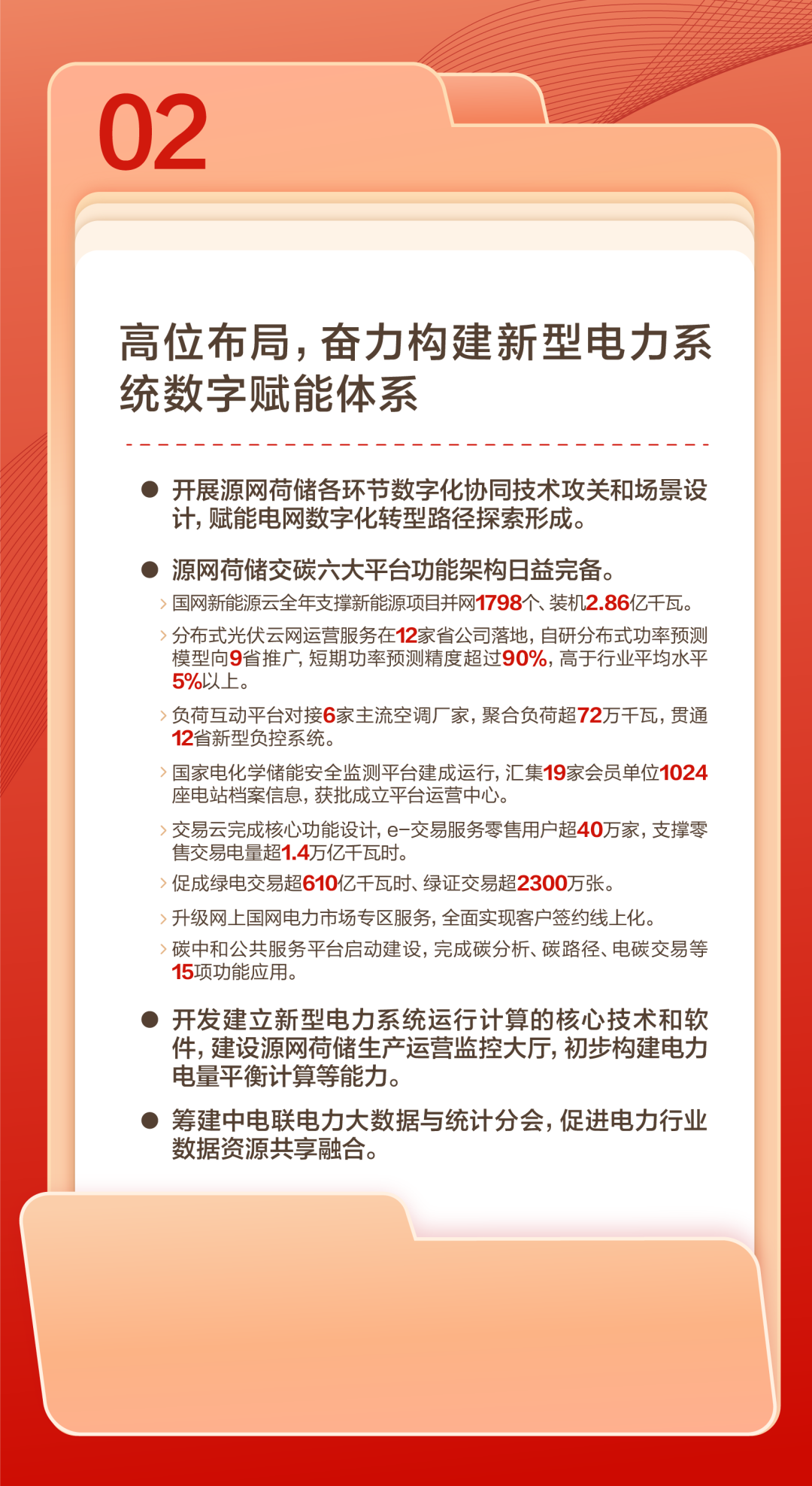 官宣 | 国网数科吹响2024奋进号角：聚焦数智化坚强电网，做深做实战略转型！