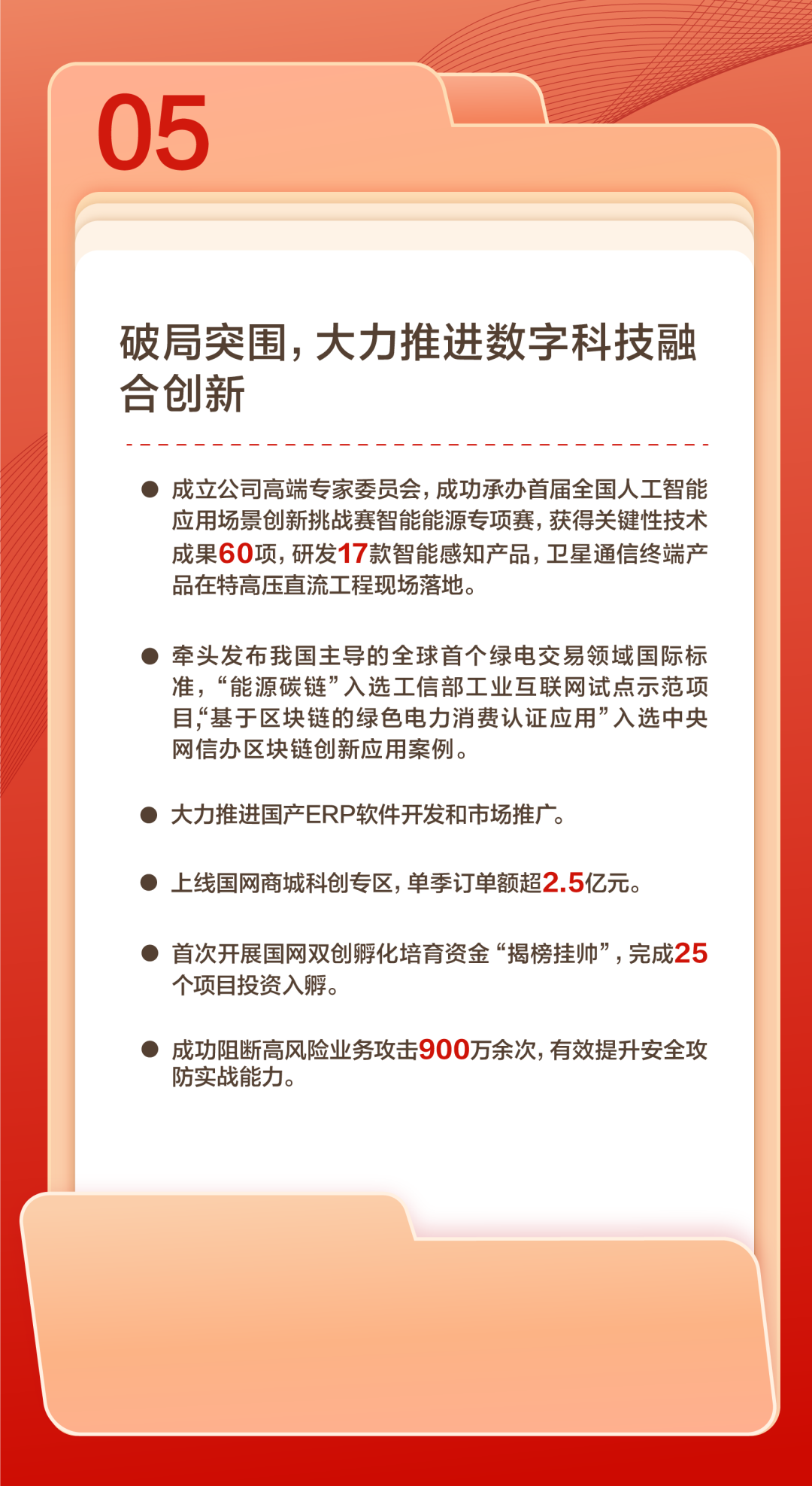 官宣 | 国网数科吹响2024奋进号角：聚焦数智化坚强电网，做深做实战略转型！