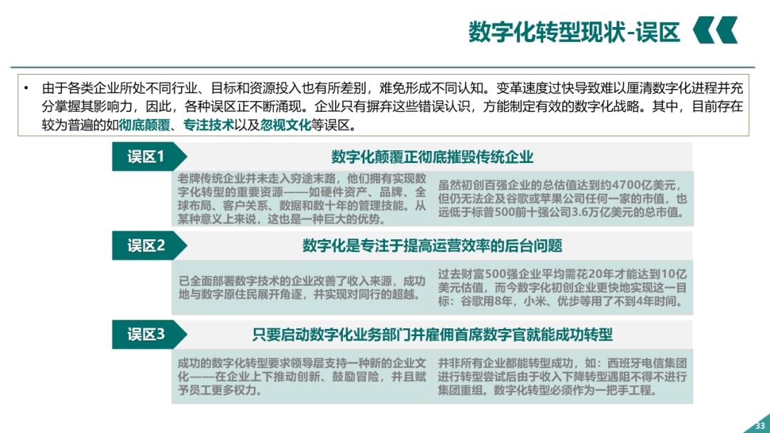 辛保安：国家电网数字化转型的认识与实践