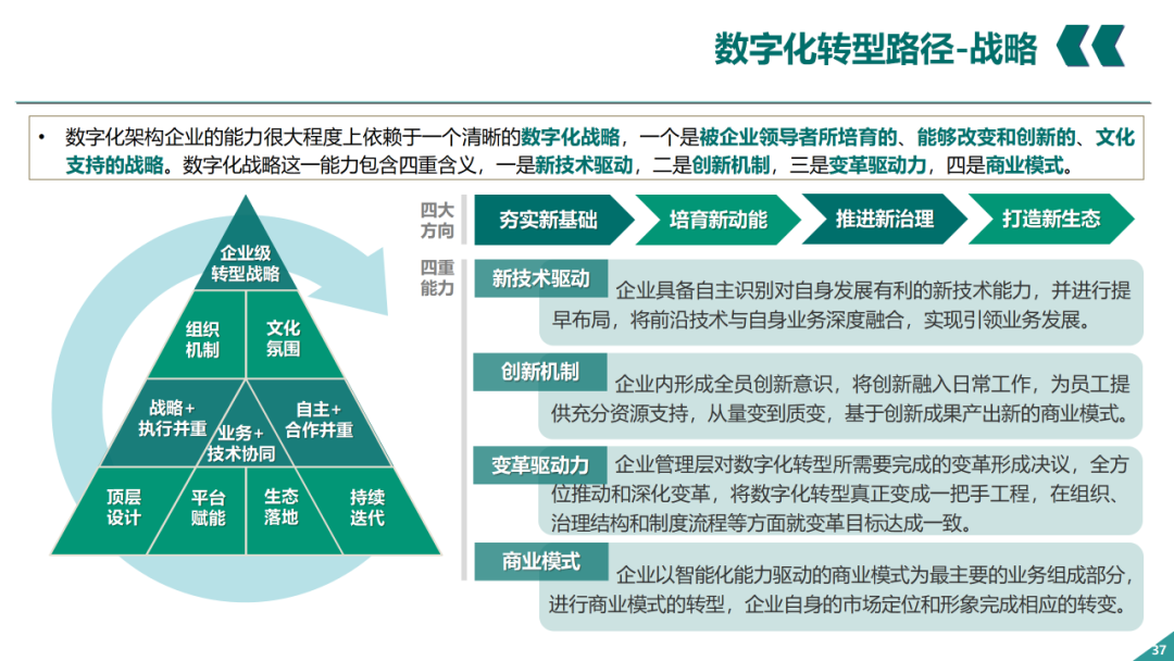 辛保安：国家电网数字化转型的认识与实践