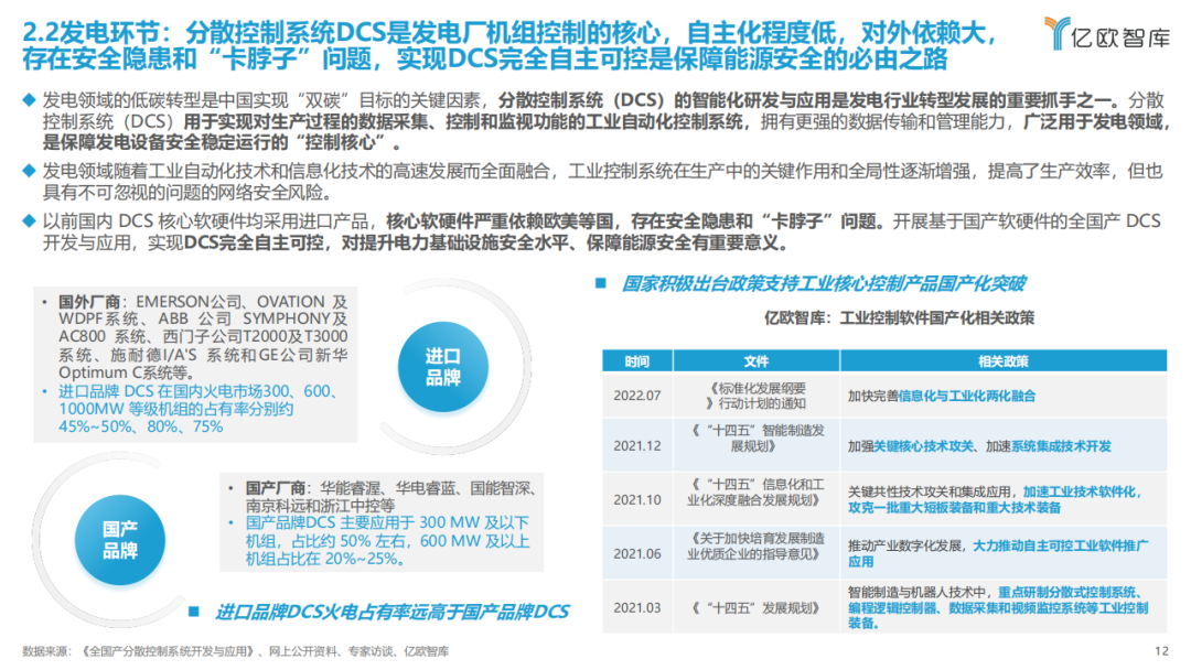 《2023中国电力行业自主可控发展研究报告》| 亿欧智库