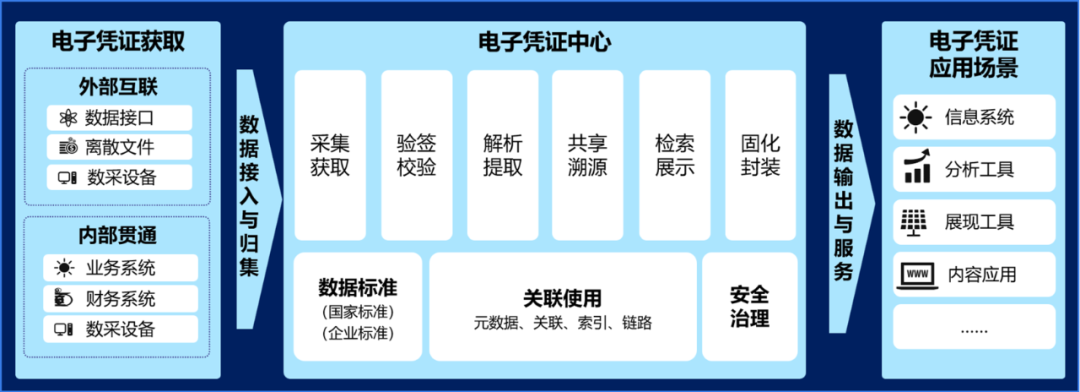 GA黄金甲软件人工智能产品荣获“广东省名优高新技术产品”