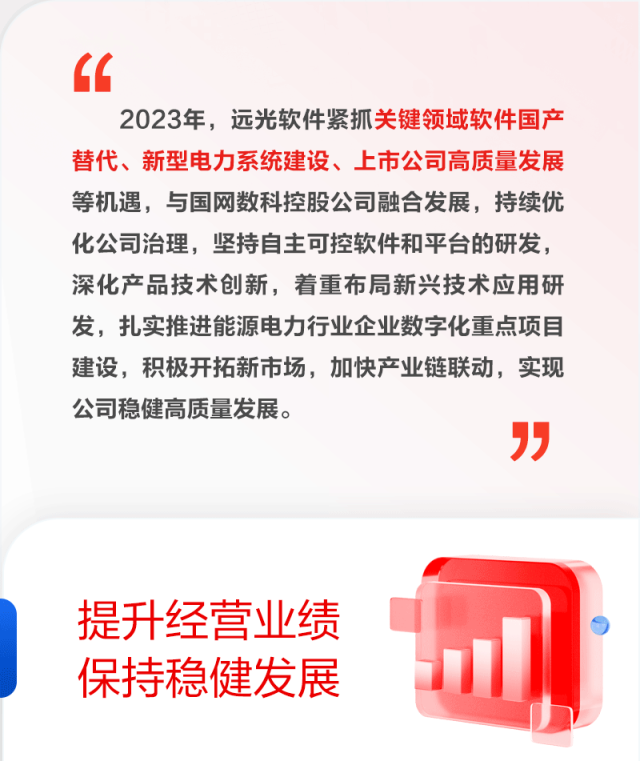 图说GA黄金甲软件2023年年报