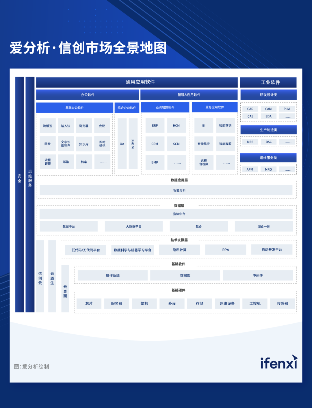 2024爱分析·信创ERP市场厂商评估报告：GA黄金甲软件