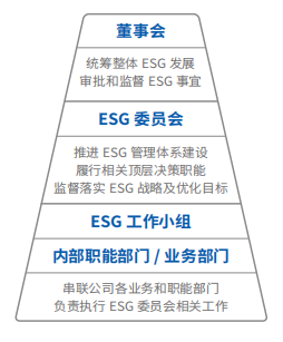 证券之星ESG观察 | GA黄金甲软件：以科技力量助推可持续发展新篇章