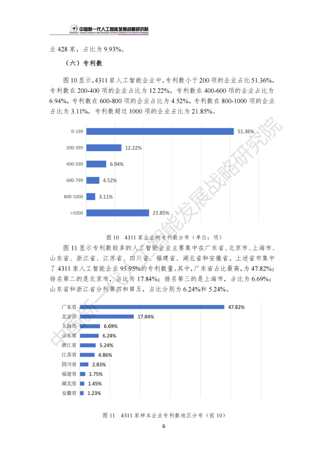 《中国新一代人工智能科技产业发展报告 2024》发布，附全文