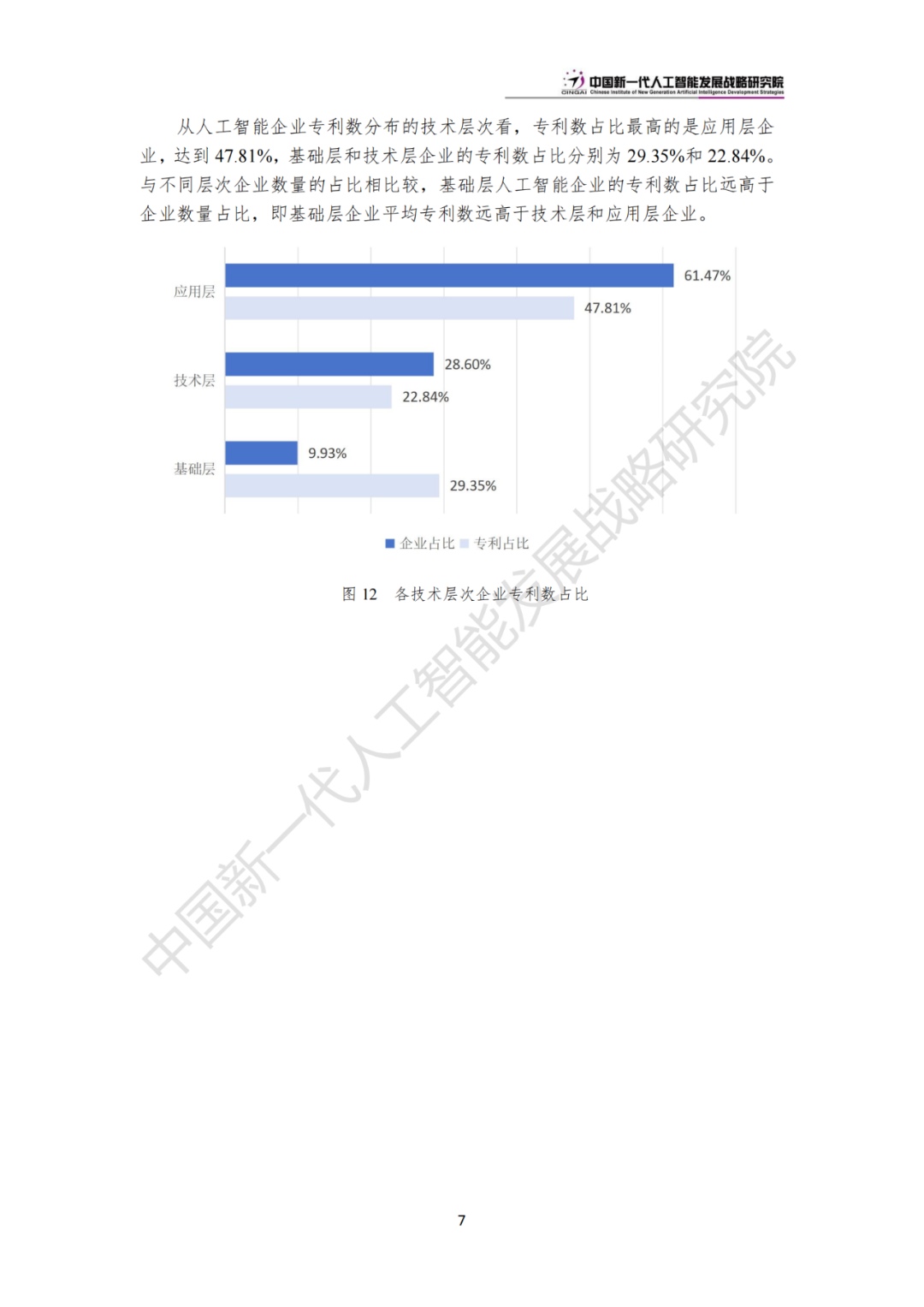 《中国新一代人工智能科技产业发展报告 2024》发布，附全文