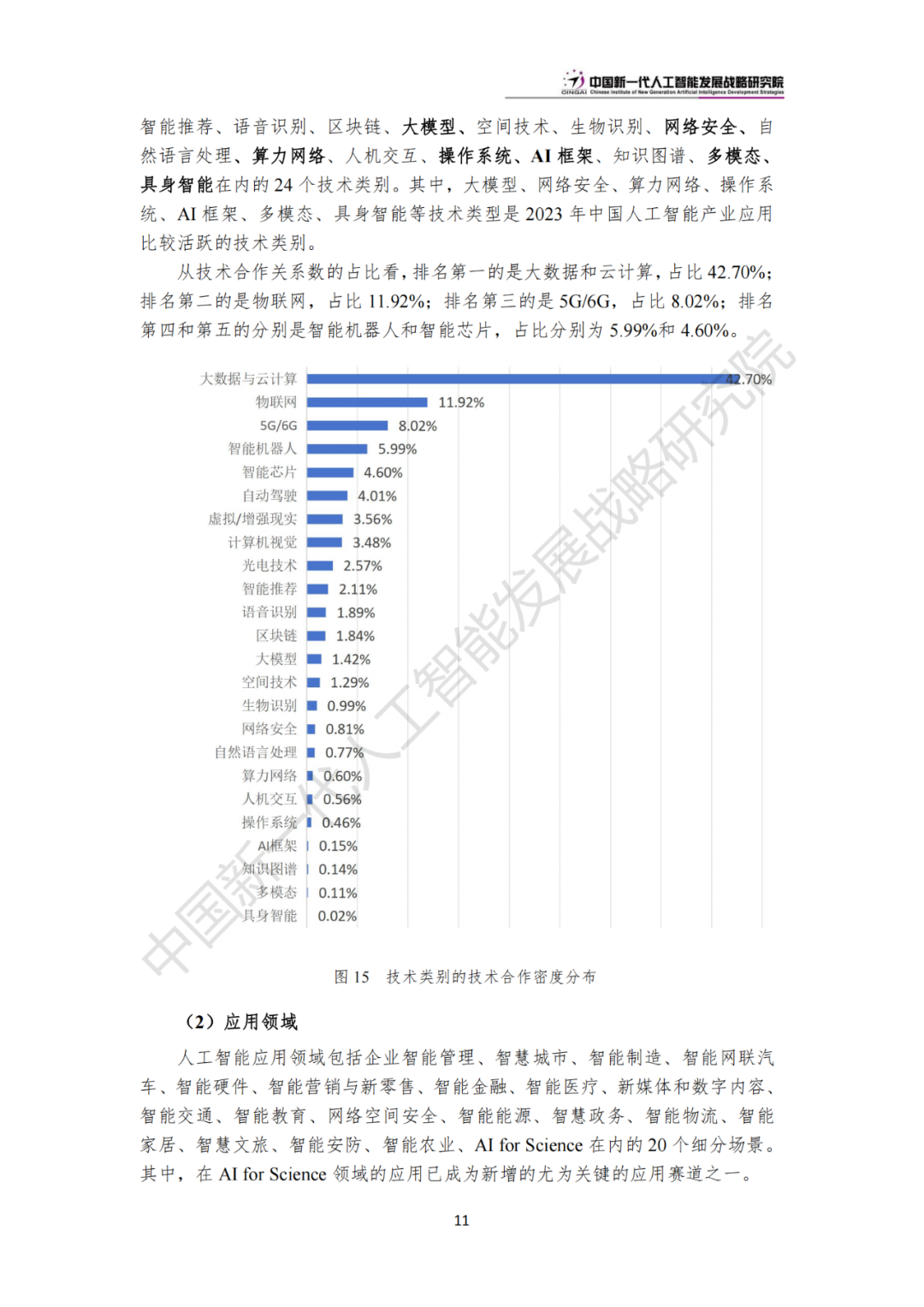 《中国新一代人工智能科技产业发展报告 2024》发布，附全文