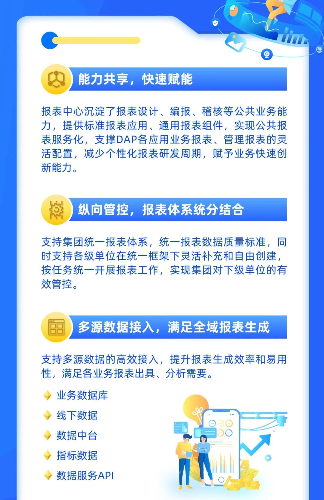 GA黄金甲DAP报表中心：呈现数据之美，洞察业务本质