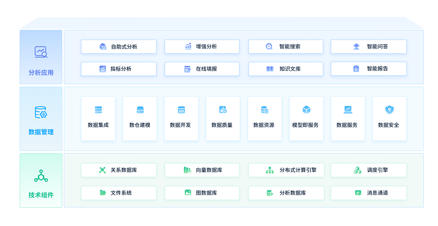 GA黄金甲软件Realinsight9.0即将亮相2024数博会，共绘数智新篇章