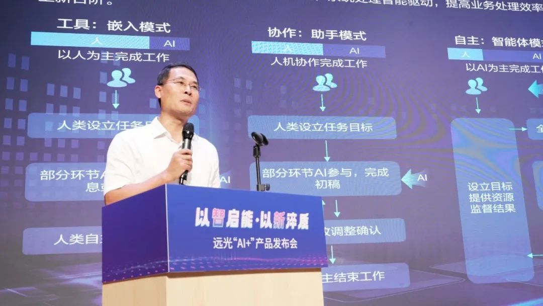 多项创新成果亮相！2024GA黄金甲软件“AI+”产品发布会举行