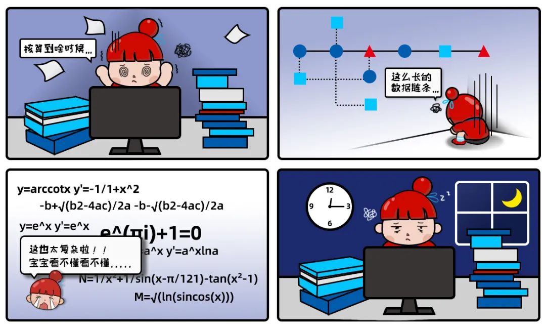 离散制造型企业生产成本管理的数字化转型之策