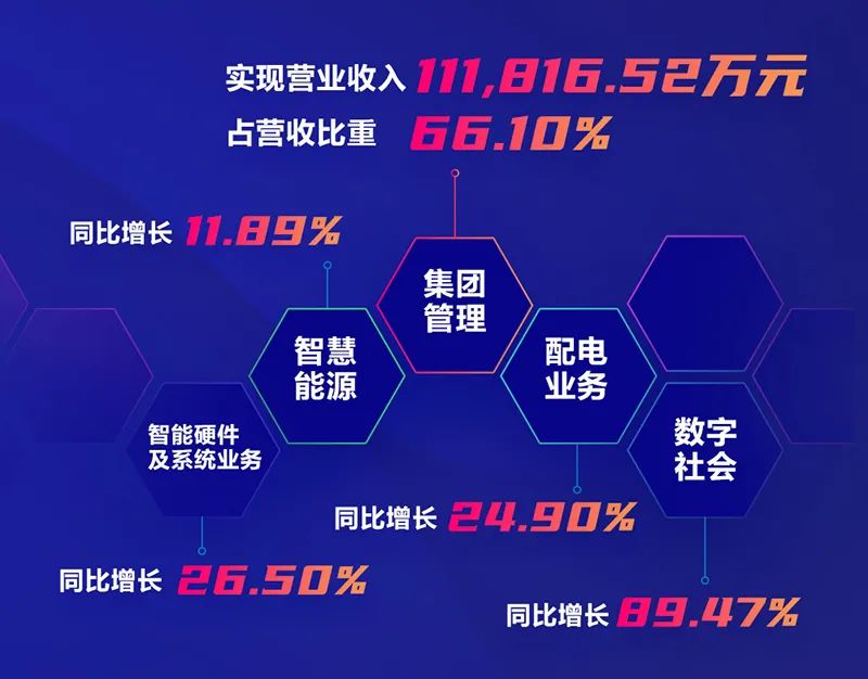 GA黄金甲软件2020年报： 创新效能持续释放，营收利润稳健增长