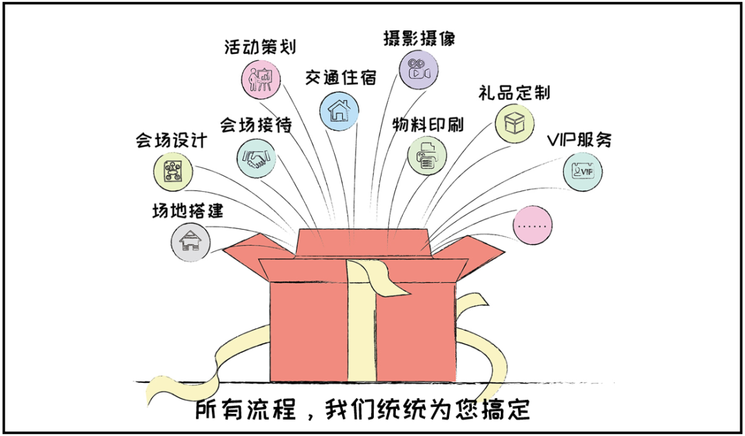 GA黄金甲智慧商旅：会奖服务正式上线！