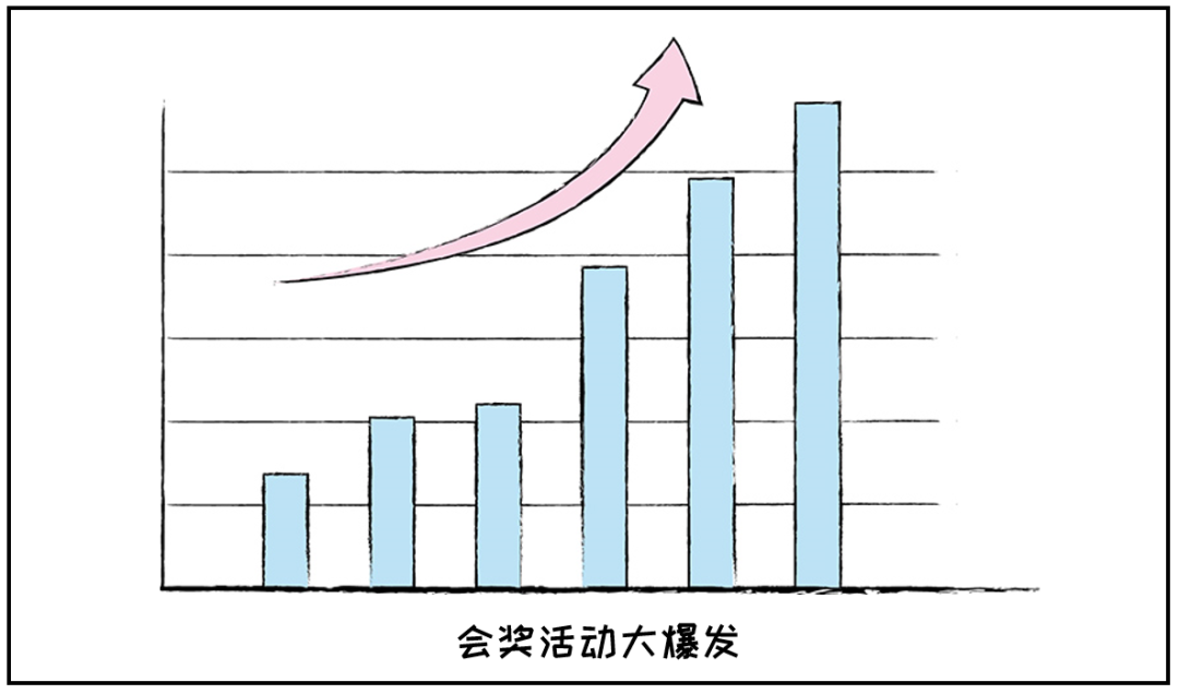 GA黄金甲智慧商旅：会奖服务正式上线！