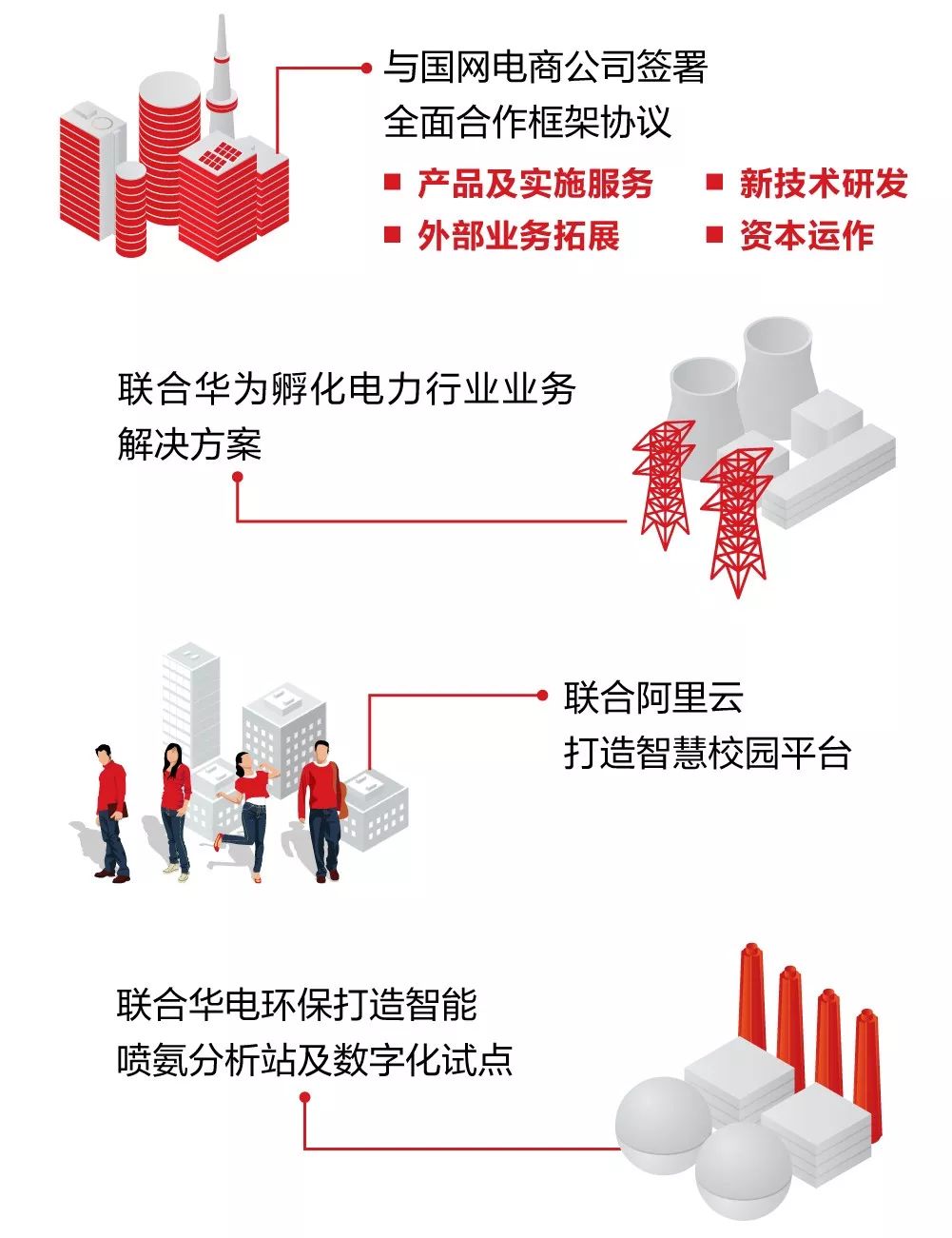 一图看懂GA黄金甲软件2019年半年报