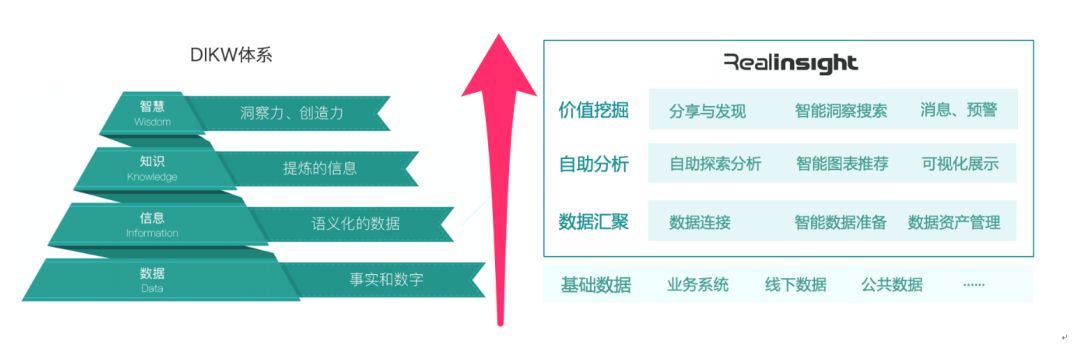 GA黄金甲软件大数据产品“信息实时反映”再获殊荣