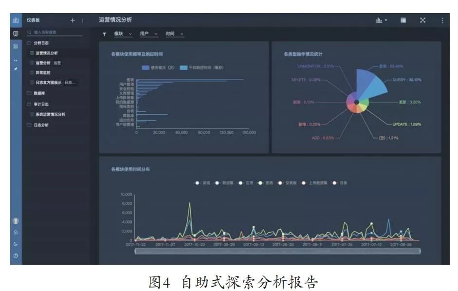 GA黄金甲视野 | 智慧共享，引领企业财务数字化转型