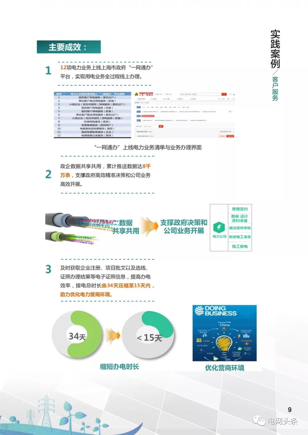 关注 | 泛在电力物联网建设典型实践案例