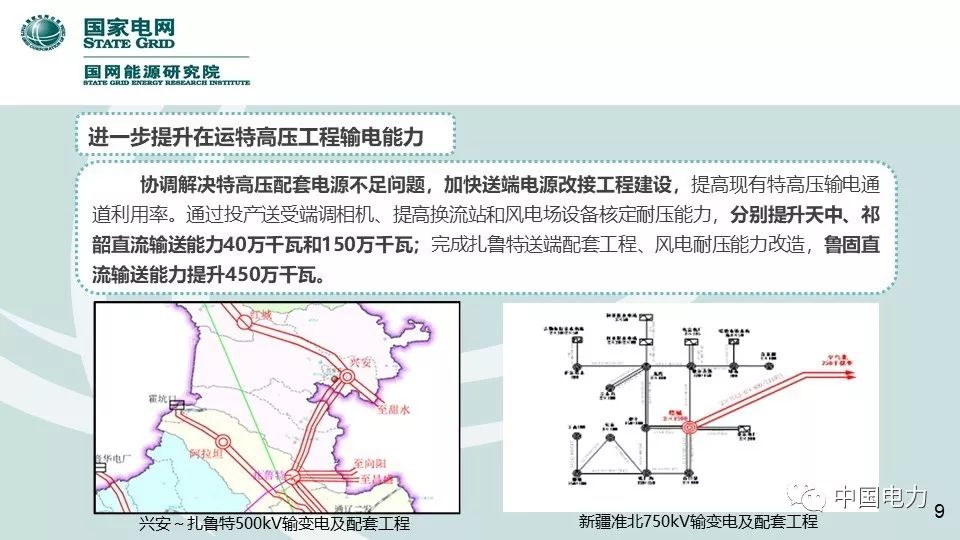 速看！国家电网2019新能源报告！