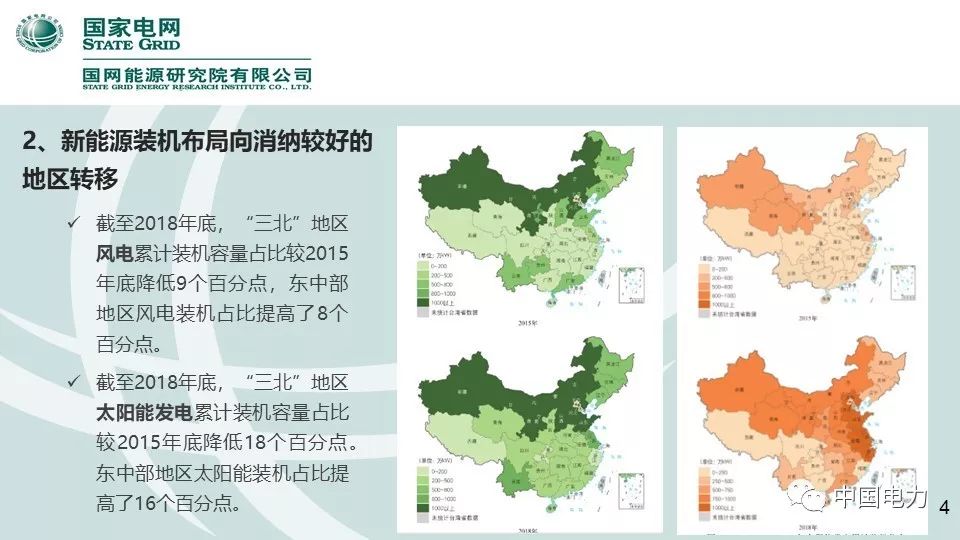 速看！国家电网2019新能源报告！