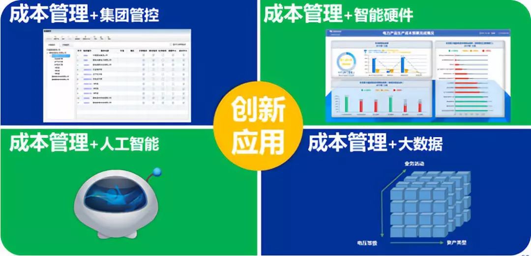 GA黄金甲智能成本管理解决方案荣获“2019年广东省优秀软件产品”